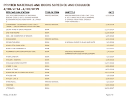 Printed Materials and Books Screened and Excluded 4/30/2014