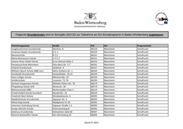 Folgende Grundschulen Sind Im Schuljahr 2020/21 Zur Teilnahme Am EU-Schulprogramm in Baden-Württemberg Zugelassen