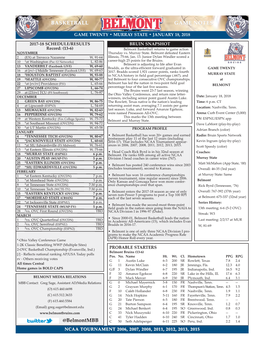 BASKETBALL GAME NOTES @Belmontmbb