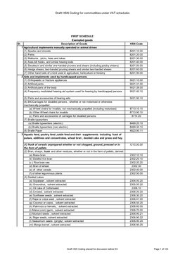 Draft HSN Coding for Commodities Under VAT Schedules