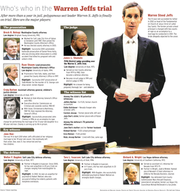 Who's Who in the Warren Jeffs Trial