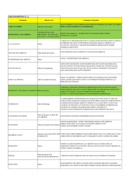 Liste Des Bureaux De Vote Avec Les Communes Rattachées a Diffuser