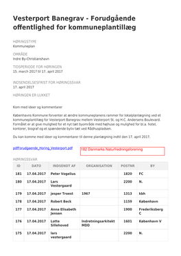 Vesterport Banegrav - Forudgående Oﬀentlighed for Kommuneplantillæg