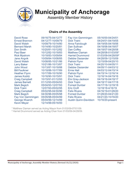 Assembly Member Honor Roll