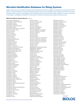 Microbial Identification Databases for Biolog Systems