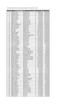 Automated Speed Enforcement Locations (Updated on September 9, 2014)