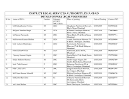 DISTRICT LEGAL SERVICES AUTHORITY, DHANBAD DETAILS of PARA LEGAL VOLUNTEERS Sl No Name of Plvs Gender Category Place of Posting Date of Posting Contact NO