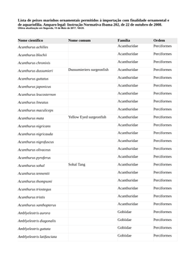 Lista De Peixes Marinhos Ornamentais Permitidos À Importação Com Finalidade Ornamental E De Aquariofilia