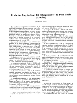 Evolución Longitudinal Del Cabalgamiento De Peña Sobia (Asturias)