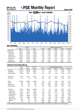 Monthly Report February 2020