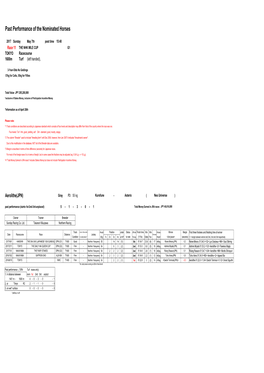 Past Performance of the Nominated Horses