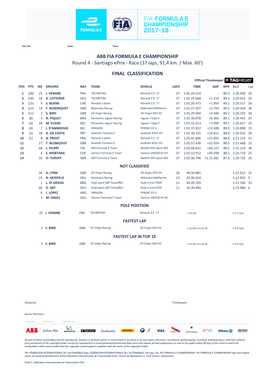 FINAL CLASSIFICATION Round 4