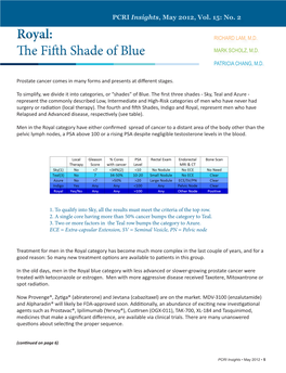 The Fifth Shade of Blue Royal