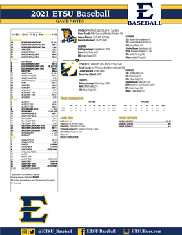 2021 ETSU Baseball GAME NOTES