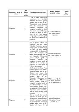 Denumirea Secţiei De Votare Nr. Secţiei De Votare