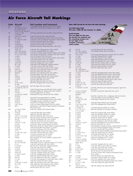 Air Force Aircraft Tail Markings