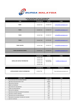 List of Companies 14 January 2020 (Website).Xlsx NO