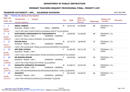 Department of Public Instruction Primary