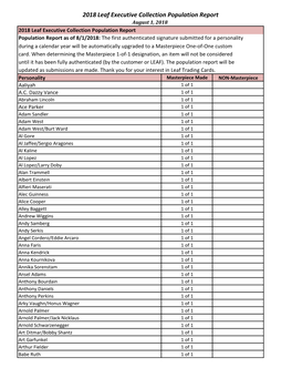 2018 Leaf Executive Collection Population Report