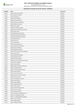 Resultado Da Isenção Da Taxa De Inscrição