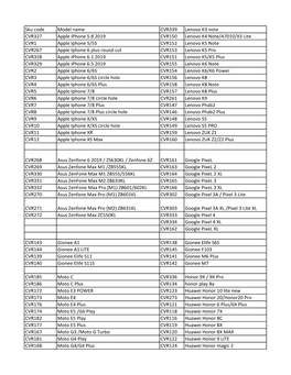 Sku Code Model Name CVR339 Lenovo K3 Note CVR327 Apple