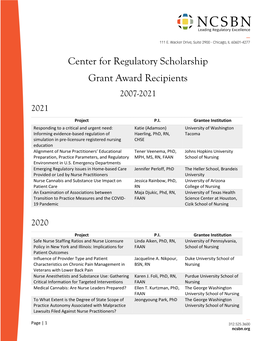 Center for Regulatory Scholarship Grant Award Recipients 2007-2021 2021