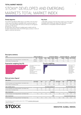 Stoxx® Developed and Emerging Markets Total Market Index