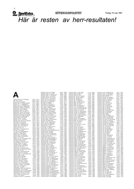 Här Är Resten Av Herr-Resultaten!