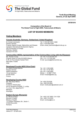 GF-B10-16 List of Board Members