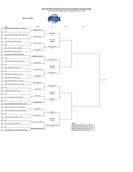 2013 USTA/ITA National Indoor Intercollegiate Championships Held at the USTA-Billie Jean King National Tennis Center