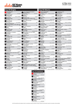 Top 40 Singles Top 40 Albums