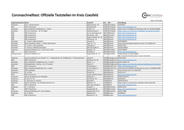 Coronaschnelltest: Offizielle Teststellen Im Kreis Coesfeld