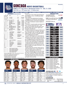Men's Basketball Page 1/4 Team High/Low Analysis As of Dec 19, 2020 All Games