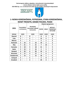 1- Nowa Korzeniówka, Potrzebna