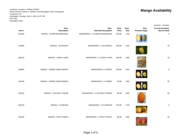 Mango Availability Customers: All Generated: Tuesday, June 1, 2021 12:37 PM Sort: Item: Description (Asc)