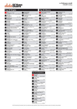 Top 40 Singles Top 40 Albums Low Stop and Stare Sleep Through the Static in Swings the Tide 1 Flo Rida Feat