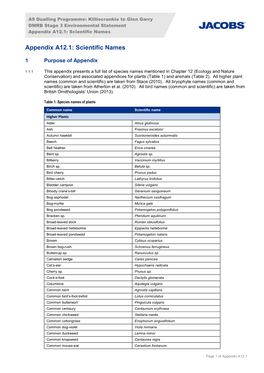 Appendix A12.1: Scientific Names