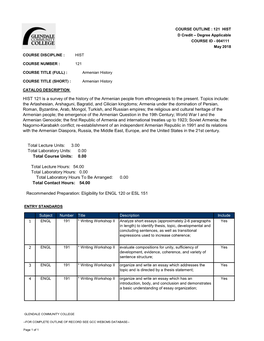 Eligibility for ENGL 120 Or ESL 151 Total Laboratory Hours: HIST 121 Is