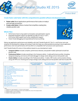 Intel® Parallel Studio XE 2015