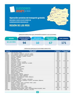 Región De Los Ríos