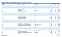Listing by Editor-Title-Director-Year-Country-Length Editor Title Director Year Country Length