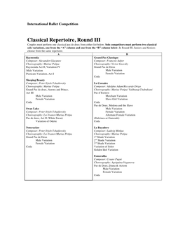 Classical Repertoire, Round III Couples Must Perform One Classical Pas De Deux from Either List Below