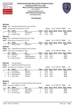 British Automobile Racing Club Yorkshire Centre Final Results Sponsor Class Sponsor Class Sponsor Class Sponsor Class Sponsor Cl