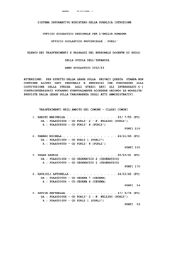 Sistema Informativo Ministero Della Pubblica Istruzione Ufficio Scolastico Regionale Per L'emilia Romagna Ufficio Scolastico