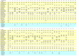 Bengals-Steelers-Offense-Week-13.Pdf