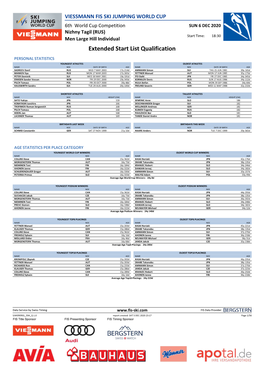 Extended Start List Qualification