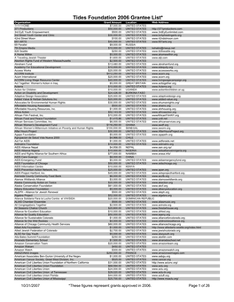 2006 Grantee List