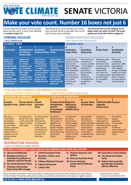 SENATE VICTORIA Make Your Vote Count