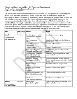 Unique and Experimental Tree for Yards and Open Spaces San Francisco Urban Forestry Council Updated February 2016 San Francisc