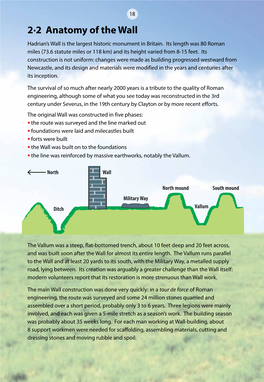 2.2 Anatomy of the Wall Hadrian’S Wall Is the Largest Historic Monument in Britain